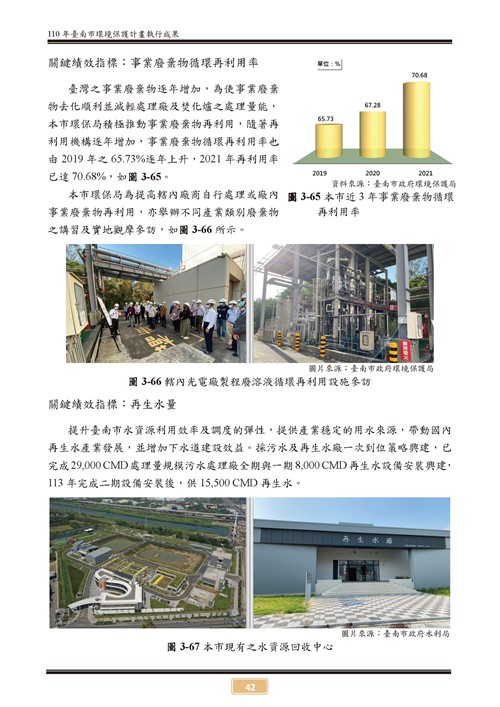 110 年臺南市環境保護計畫第47頁內容